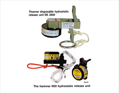 Hydrostatic Release Units | Double Looped Rope Line Type